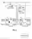 Fig. 04 - Low leakage current switch controller