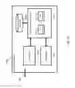 Fig. 35 - Reconfigurable dickson star switched capacitor voltage regulator