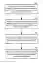 Fig. 01 - Systems and methods for adaptive clock design