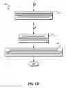 Fig. 10 - Systems and methods for managing USB power delivery