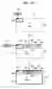Fig. 04 - METHOD OF PROVIDING MULTI-SCREEN ENVIRONMENT AND APPARATUS THEREOF