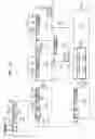 Fig. 06 - METHOD OF PROVIDING MULTI-SCREEN ENVIRONMENT AND APPARATUS THEREOF