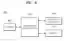 Fig. 11 - METHOD OF PROVIDING MULTI-SCREEN ENVIRONMENT AND APPARATUS THEREOF