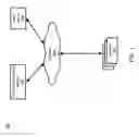Fig. 02 - Content viewability based on user interaction in a flip-based digital magazine environment