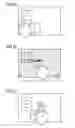 Fig. 03 - Graphical user interface for a household appliance