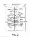 Fig. 07 - EHF enabled display systems