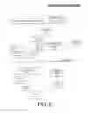 Fig. 06 - COMPUTER CODE QUALITY ASSURANCE THROUGH A SCENE ATTRIBUTE FILTER SYSTEM