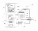 Fig. 01 - Thread transition management