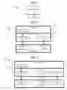 Fig. 02 - Devices and systems with virtual devices that may be selectively enabled