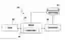 Fig. 01 - Determining tasks to be performed by a modular entity