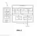 Fig. 07 - Recordation of user interface events for script generation