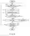 Fig. 05 - Semiconductor device and memory system