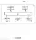 Fig. 04 - Method and apparatus for managing region tag