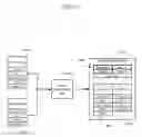 Fig. 06 - Content Clustering System and Method