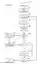 Fig. 07 - Content Clustering System and Method