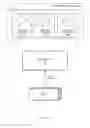 Fig. 02 - Versioned hierarchical data structures in a distributed data store