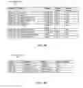 Fig. 06 - Versioned hierarchical data structures in a distributed data store