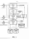 Fig. 02 - Method and systems for enhanced ontology assisted querying of data stores