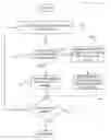 Fig. 01 - Previewing raw data parsing