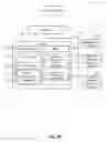 Fig. 04 - Previewing raw data parsing