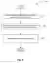 Fig. 08 - Previewing raw data parsing
