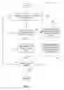 Fig. 09 - Previewing raw data parsing