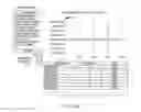 Fig. 28 - SYSTEMS FOR FACILITATING USER ENGAGEMENT AND BEHAVIOR TO IMPROVE HEALTH OUTCOMES