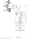 Fig. 33 - SYSTEMS FOR FACILITATING USER ENGAGEMENT AND BEHAVIOR TO IMPROVE HEALTH OUTCOMES