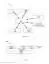 Fig. 35 - SYSTEMS FOR FACILITATING USER ENGAGEMENT AND BEHAVIOR TO IMPROVE HEALTH OUTCOMES