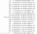 Fig. 15 - APPARATUS AND METHODOLOGIES FOR PERSONAL HEALTH ANALYSIS