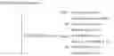 Fig. 52 - APPARATUS AND METHODOLOGIES FOR PERSONAL HEALTH ANALYSIS