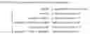 Fig. 77 - APPARATUS AND METHODOLOGIES FOR PERSONAL HEALTH ANALYSIS