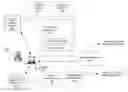 Fig. 01 - Enforcing security policies for software containers