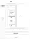 Fig. 02 - Enforcing security policies for software containers