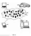 Fig. 09 - Enforcing security policies for software containers