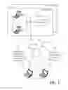 Fig. 02 - Hybrid approach to data governance