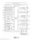 Fig. 07 - Hybrid approach to data governance