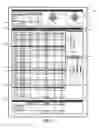 Fig. 06 - Efficiency tracking system for a drilling rig