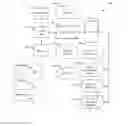 Fig. 01 - SYSTEMS AND METHODS FOR COMPARING FRESHNESS LEVELS OF DELIVERED MERCHANDISE WITH CUSTOMER PREFERENCES