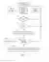 Fig. 07 - SYSTEMS AND METHODS FOR COMPARING FRESHNESS LEVELS OF DELIVERED MERCHANDISE WITH CUSTOMER PREFERENCES