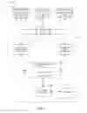 Fig. 02 - MACHINE LEARNING ALGORITHM FOR CLASSIFYING COMPANIES INTO INDUSTRIES