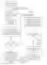 Fig. 09 - MACHINE LEARNING ALGORITHM FOR CLASSIFYING COMPANIES INTO INDUSTRIES