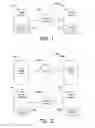 Fig. 02 - SYSTEM AND METHOD FOR SECURE AUTOMATED CLEARINGHOUSE TRANSACTIONS