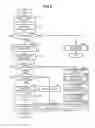 Fig. 08 - SETTLEMENT TERMINAL AND METHOD FOR STABLY PROVIDING PRIVILEGE SERVICE OF HOUSE CARD