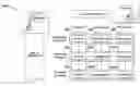 Fig. 01 - Methods and systems for assessing psychological characteristics
