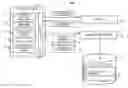 Fig. 01 - Detecting content and user response to content