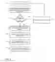 Fig. 06 - Detecting content and user response to content