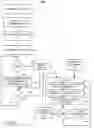 Fig. 09 - Detecting content and user response to content