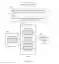 Fig. 09 - Vector-Based Characterizations of Products and Individuals with Respect to Personal Partialities