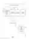 Fig. 03 - Network site cart user interface having multiple user-specified currency formats